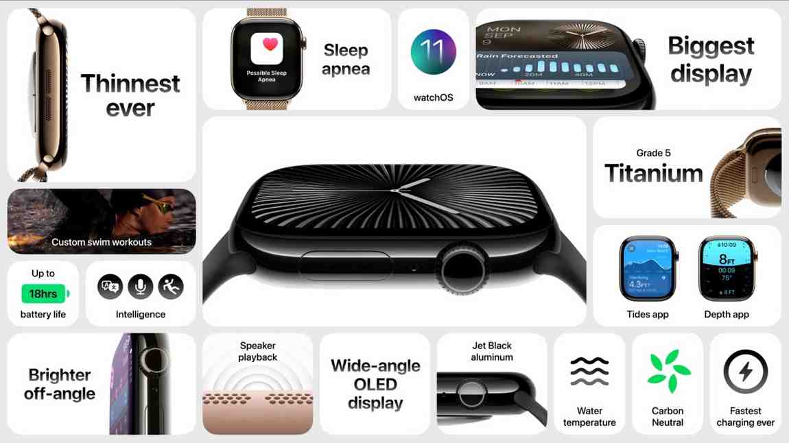 Apple Watch Series 10 update breakdown