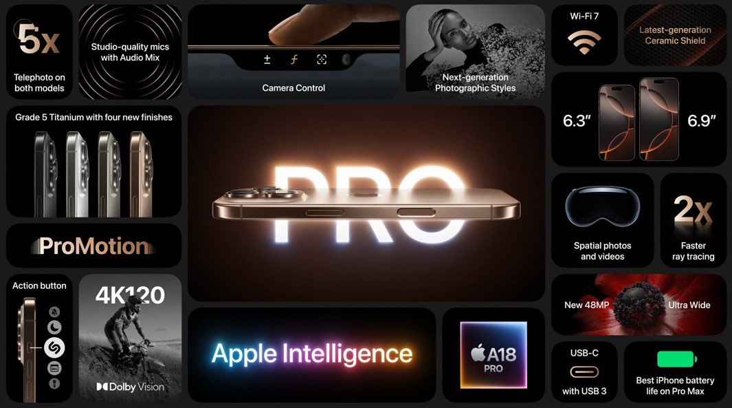 A breakdown of all iPhone 16 Pro and Pro Max updates during the Apple Even 2024